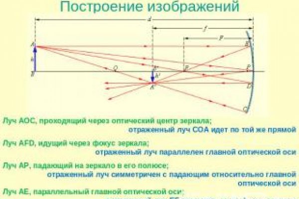 Black sprut зеркало для пк