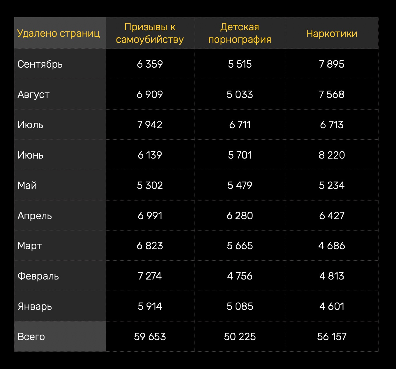 Https blacksprut com pass