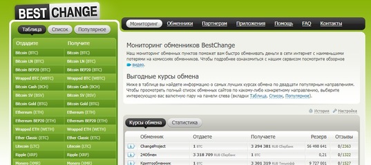 Блэкспрут даркнет blacksprute com